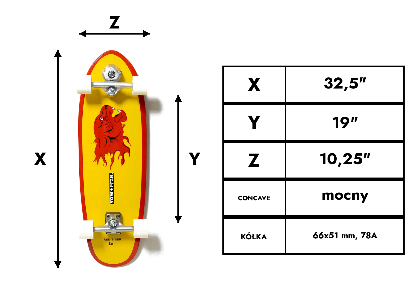 Deska surfskate Yow x Pyzel Red Tiger 32,6"