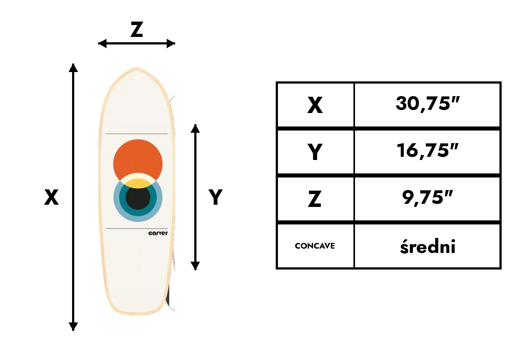 Blat surfskate Carver Carvehaus  30.75"